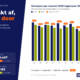 Samenvatting gebruikte auto markt September